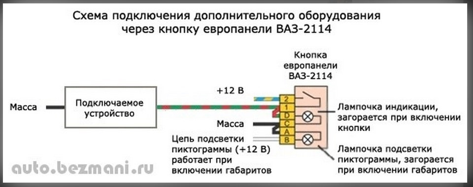 Подключение сигнализации ваз 2114 схема подключения